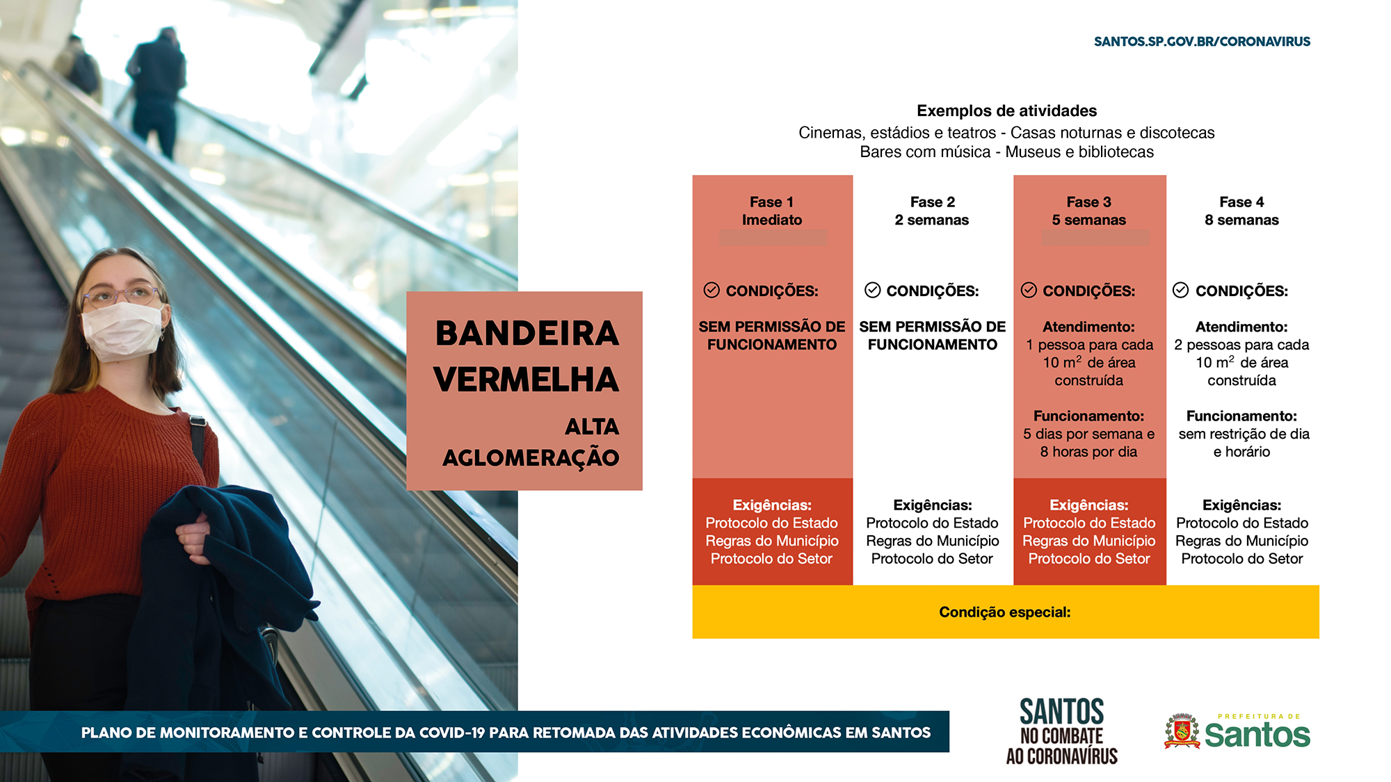  - REVISTA MAIS SANTOS