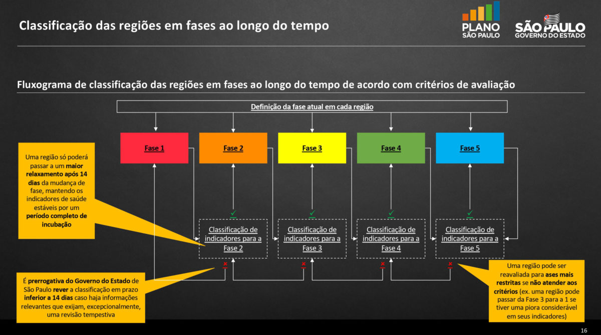  - REVISTA MAIS SANTOS