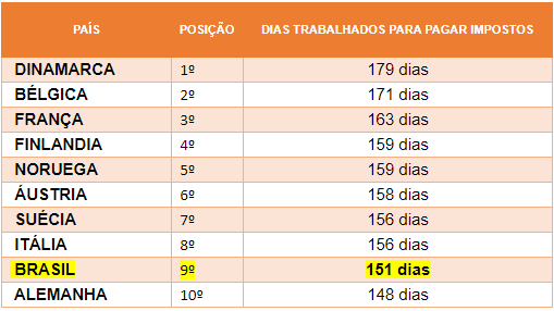 - REVISTA MAIS SANTOS