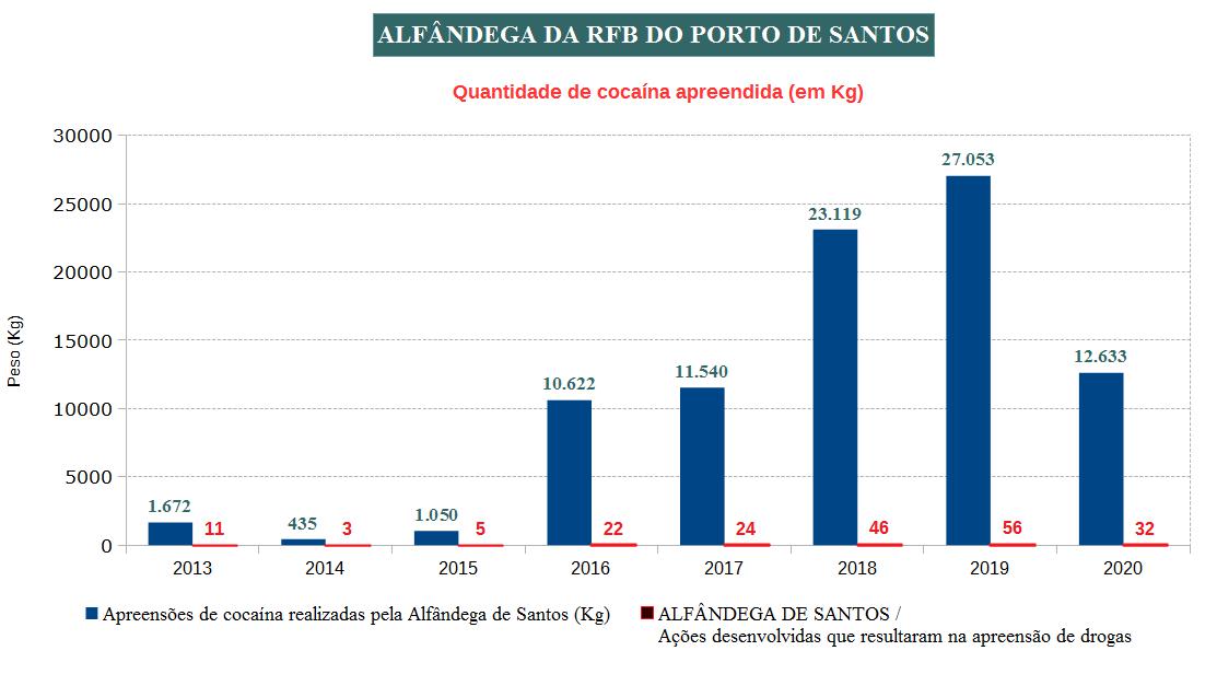  - REVISTA MAIS SANTOS