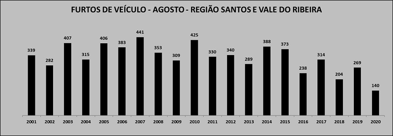  - REVISTA MAIS SANTOS