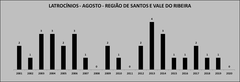 - REVISTA MAIS SANTOS