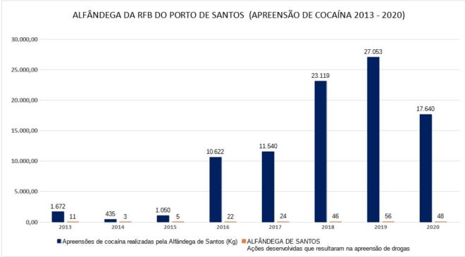  - REVISTA MAIS SANTOS