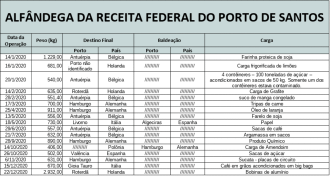 - REVISTA MAIS SANTOS