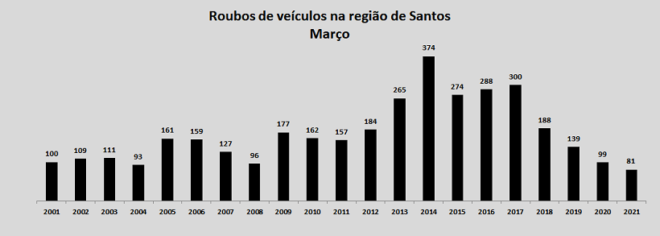  - REVISTA MAIS SANTOS