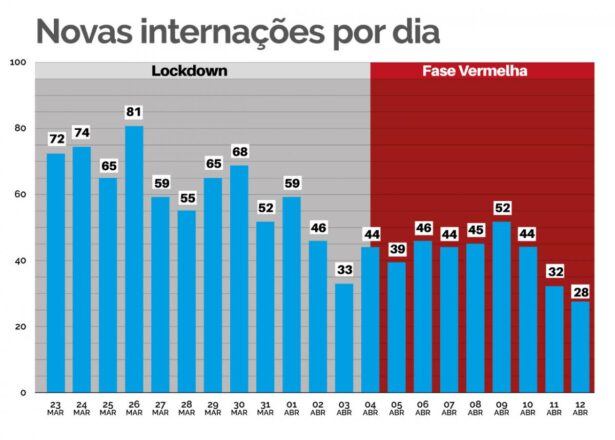  - REVISTA MAIS SANTOS