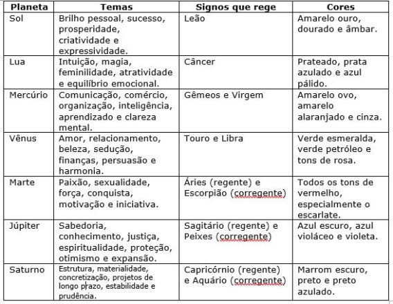  - REVISTA MAIS SANTOS